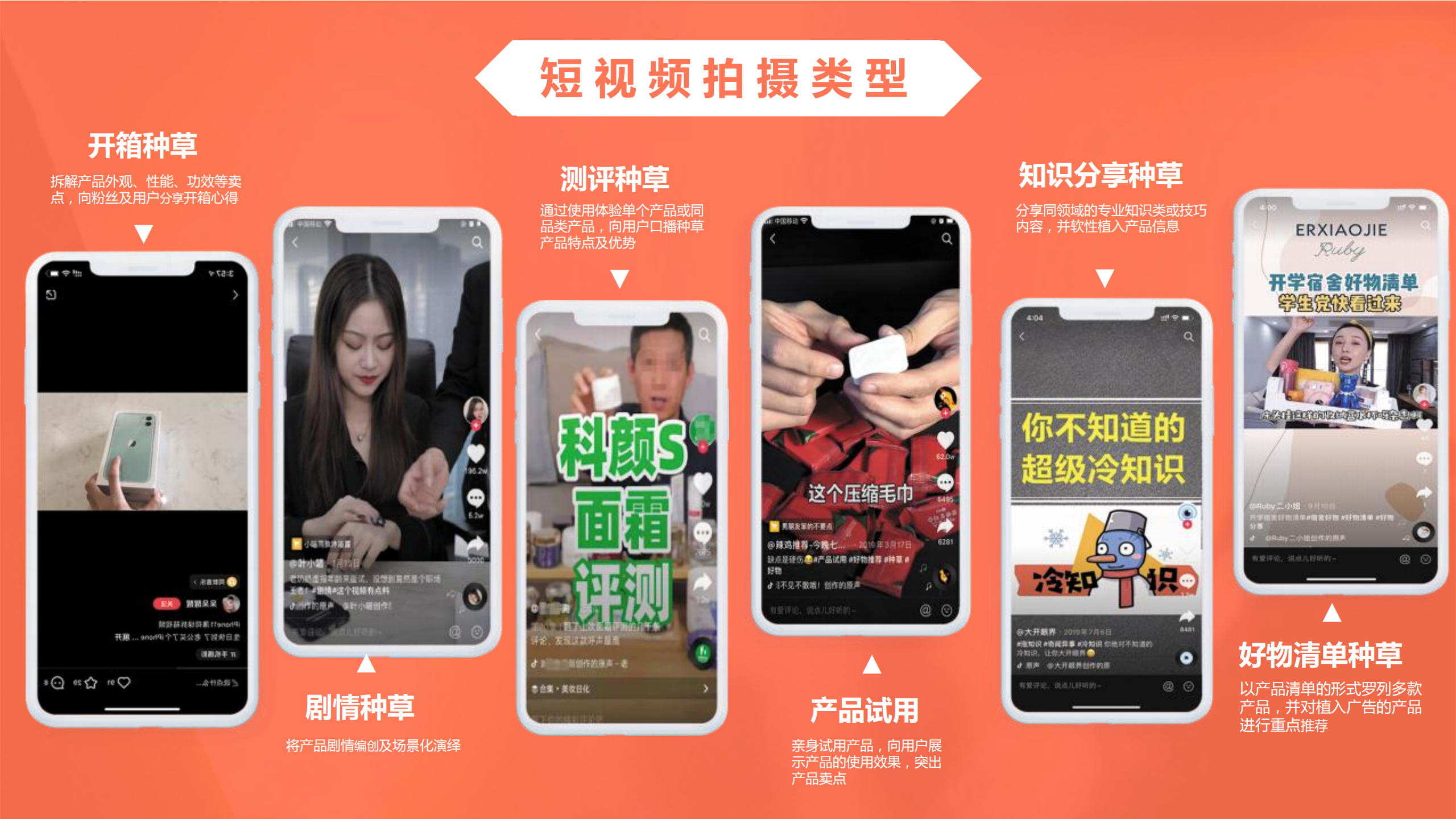 原创短视频购买